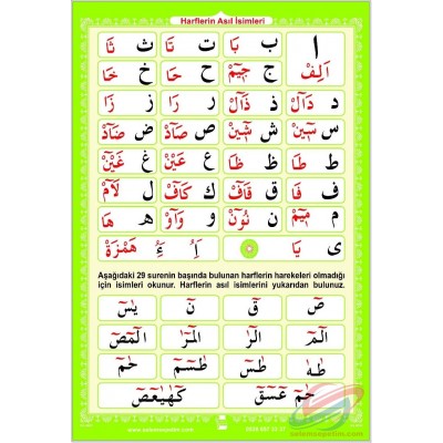 Harflerin Asıl İsimleri Posteri - Saten Kumaş